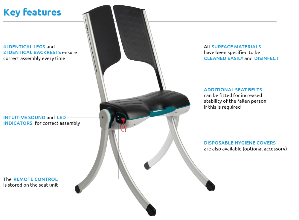 raizer ii lifting chair